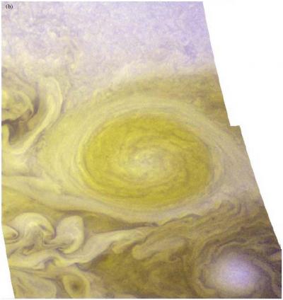 weather on Jupiter spot moving