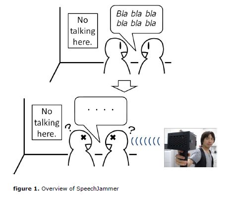 SpeechJammer