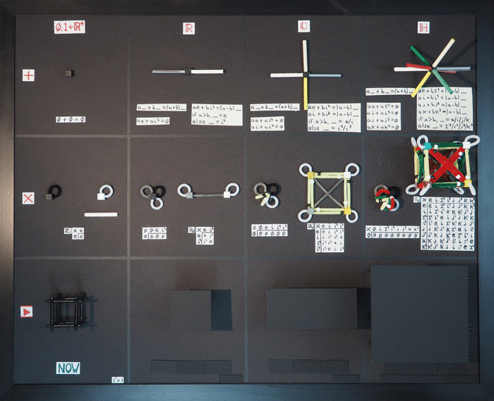 Really Complex Quaternions