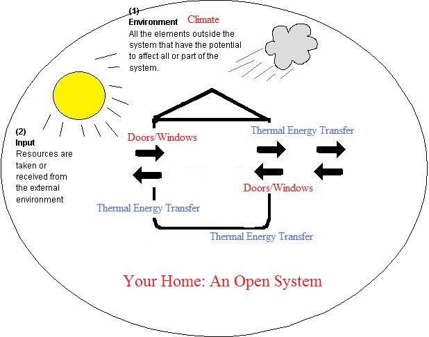 Into the Cool: Energy Flow, Thermodynamics, and Life