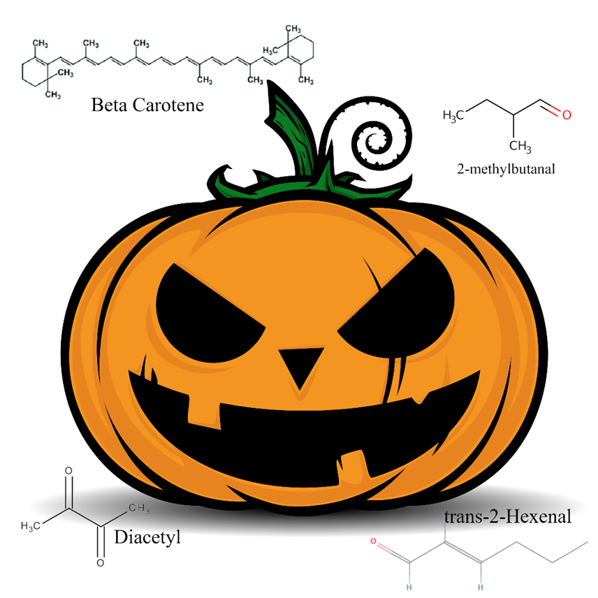 The Organic Foods You Need To Avoid This Thanksgiving To Stay Cancer-Free