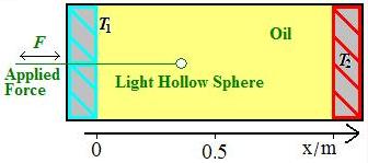 Purely Mechanical Memristors