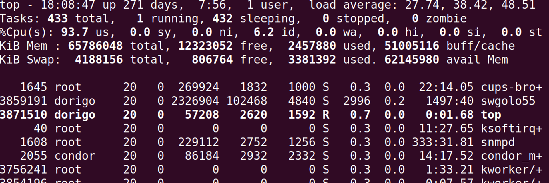 Multithreading For Dummies