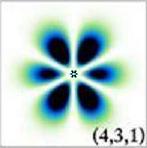 Zoom In Atom Or Unknown Physics Of Short Distances