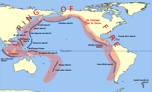 Ring of fire