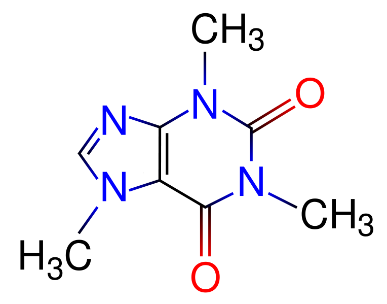 Caffeine Toxicity: How Much Is Too Much?