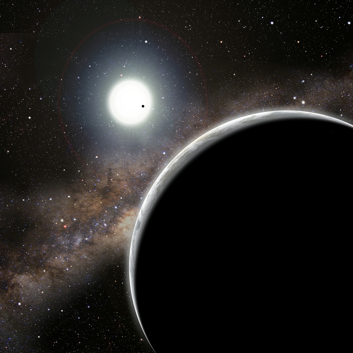 Kepler-19c orbiting Kepler-19