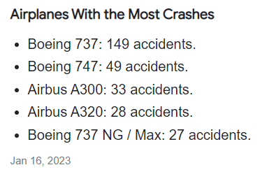 Airline Crashes: Your Odds Of Going Down In Flames