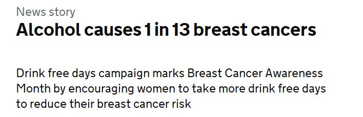 Dear Center for Science In the Public Interest: A Glass of Wine Still Doesn't 'Cause' Breast Cancer
