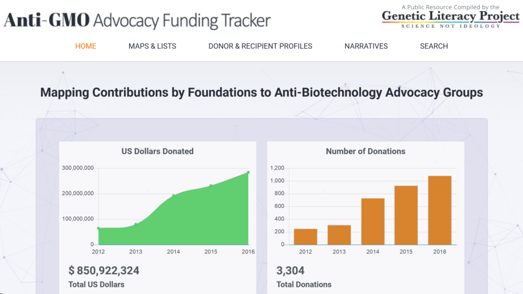 screenshot anti gmo advocacy tracker