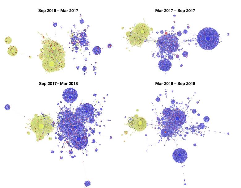 Social Media Made The Modern Anti-Vax Movement Popular, But The Tide Is Turning