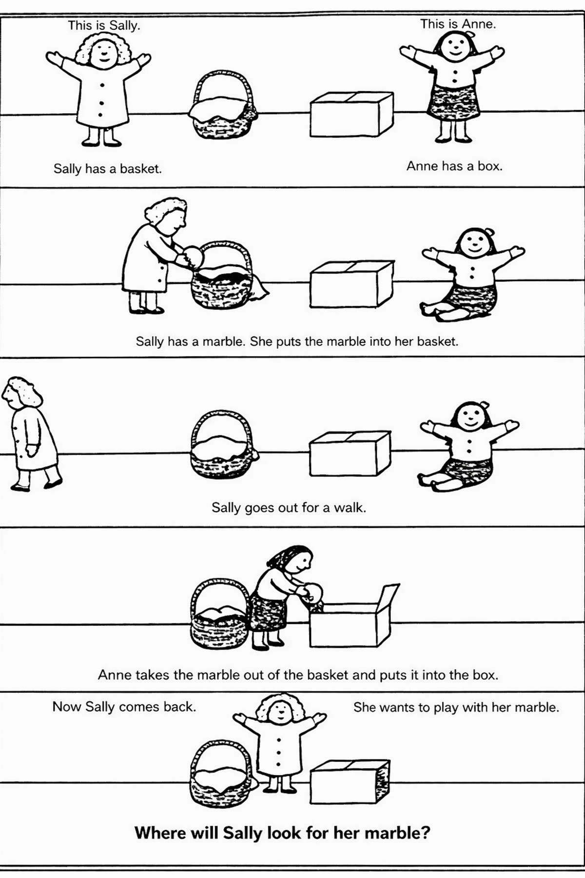 A cartoon of the Sally-Anne test. A cartoon of the Sally-Anne test.