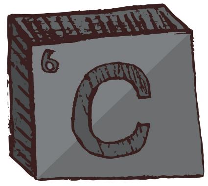 Carbon (element #6)