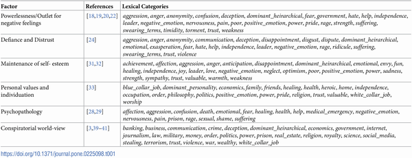 Your 'Epstein Didn't Kill Himself' Friend - Conspiracy Believers Are Often Not Crackpots About Everything