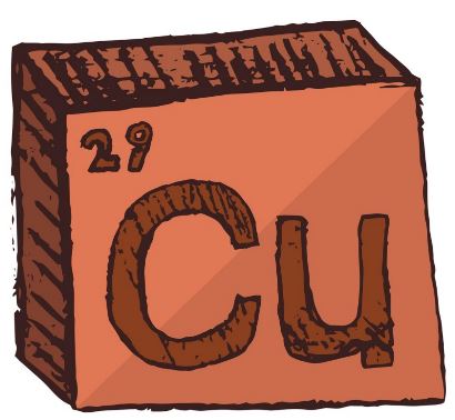 Copper element (#29)