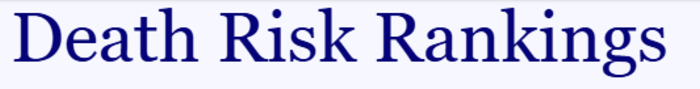 Death Risk Ranking - Find Out Just How Much Time You Have Left