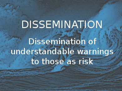 Dissemination