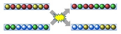 Splitting Black Holes - Take 2