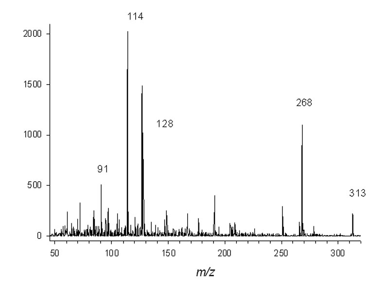 mass spectrometry reading shows that laser light degraded the nerve agent VX