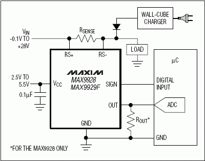 Black Market Satellite Electronics?