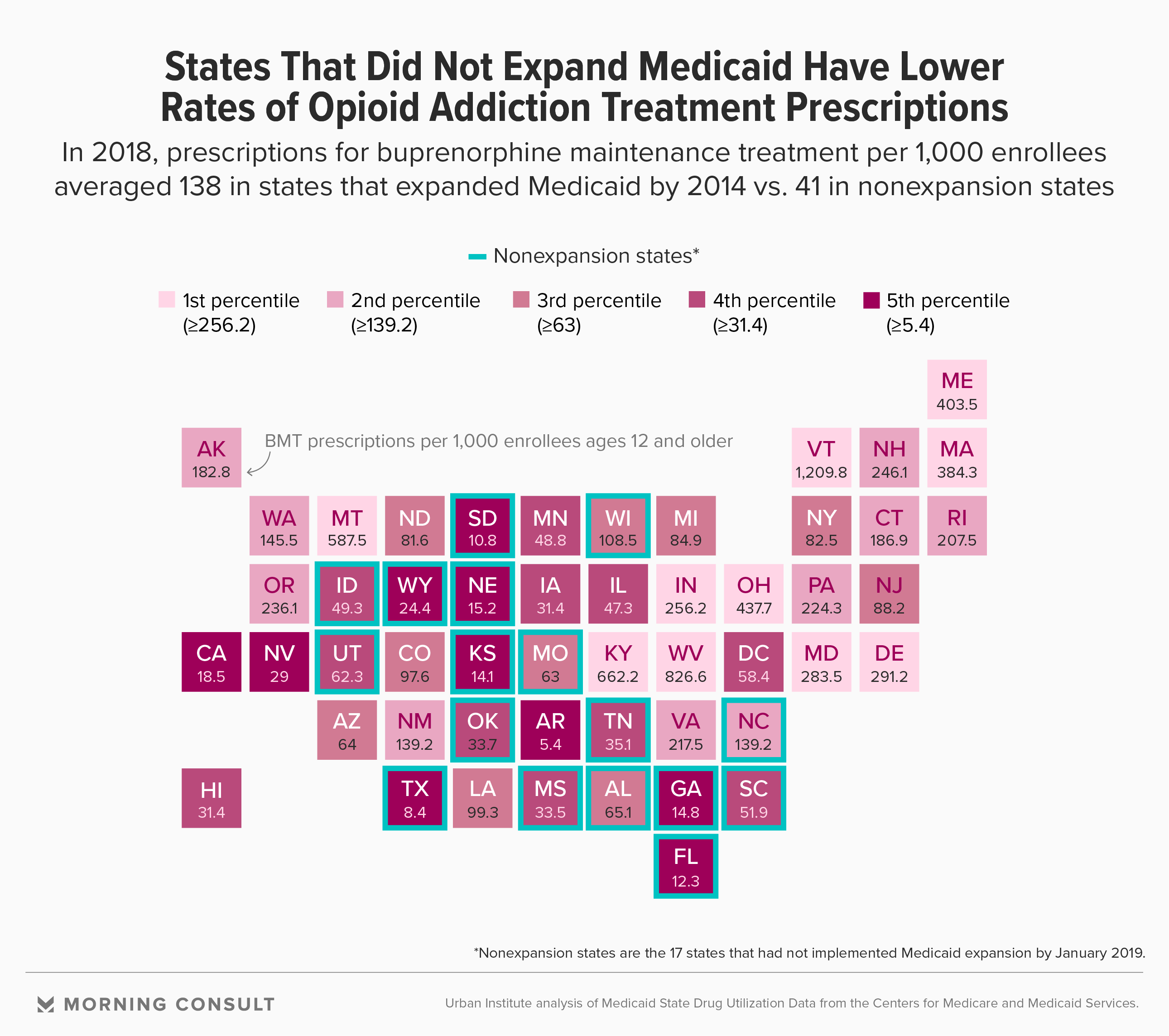 Obamacare Led To A Surge In Prescription Opioids