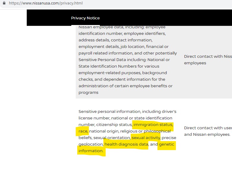 The Invasive Data Collection Practices of Cars - Nissan Is The Worst