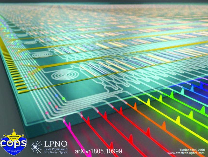 The First Photonic Quantum Computer Is About To Come To Market - You Read That Right