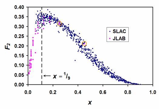 Guest Post: Andre Kovacs, Mistaken Assumptions In Physics - What Hurts You Is What Everyone Knows To Be True