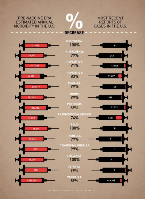 Epidemics: A Sleaze-Bag Payday?