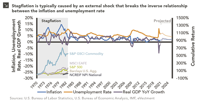 Asia Is Ending Its Zero Covid Ideal: Should The US Do The Same?