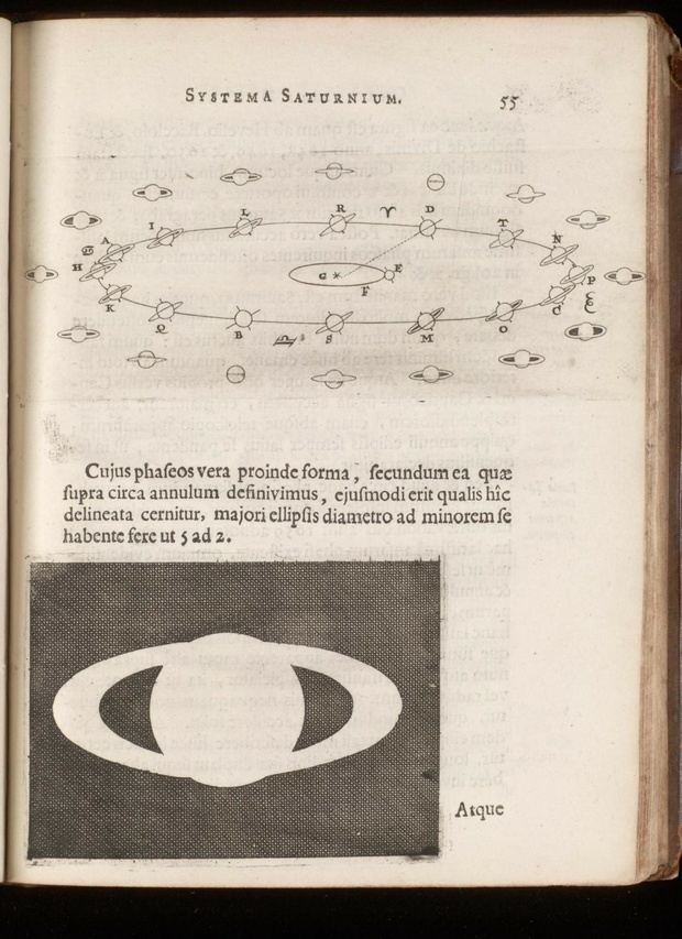 Page from Systema Saturnium showing the changing view of Saturn's rings as Earth and Saturn orbit the sun