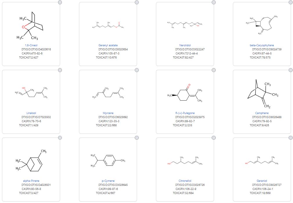 EPA Publishes List Of Terpenes In Marijuana Vaping That May Be Causing Illnesses And Deaths