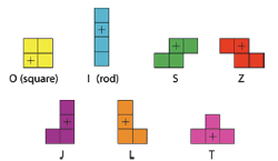 What Tetris Teaches Us About Self-Assembly And Solubility