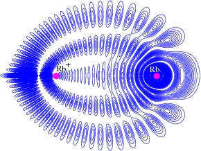 The case of the trilobite molecule - part 2