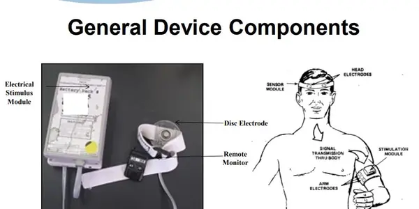 Judge Rotenberg Educational Center Still Uses Behavioral Shock Treatments - FDA Is Banning The Devices Involved