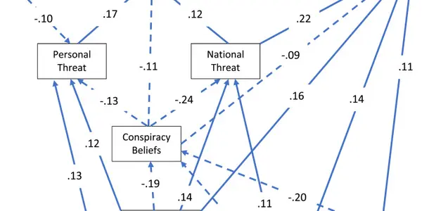 Conspiracy Theories Hinder Progress On COVID-19