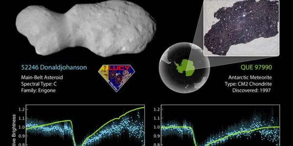 donaldjohanson_and_meteorite_que_97990