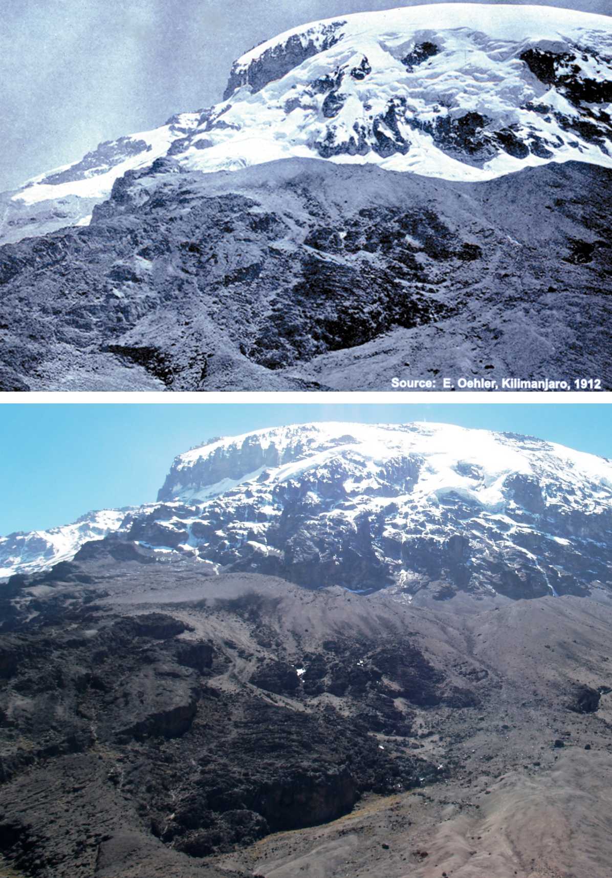 The Woes Of Kilimanjaro: Don't Blame Global Warming